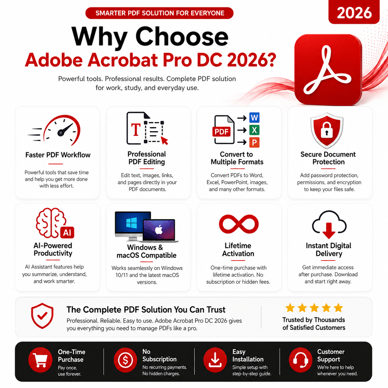 Adobe Acrobat Pro DC 2026 PDF Editor | Windows & Mac | Lifetime License