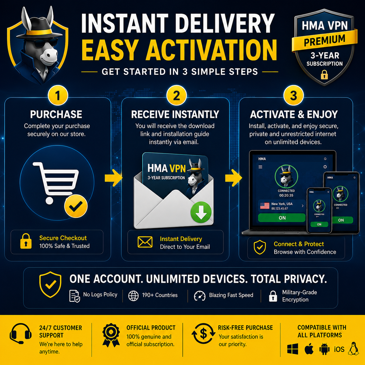 HMA VPN Premium | 3-Year Official Subscription | Unlimited Devices