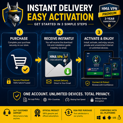 HMA VPN Premium | 3-Year Official Subscription | Unlimited Devices