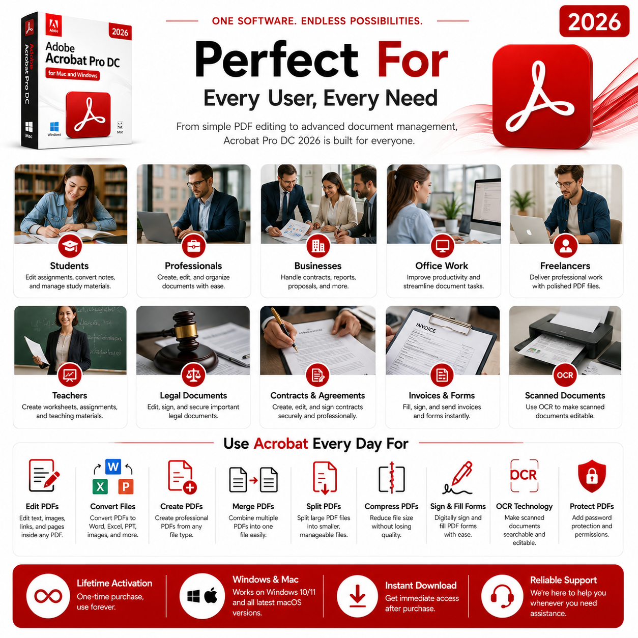 Adobe Acrobat Pro DC 2026 PDF Editor | Windows & Mac | Lifetime License