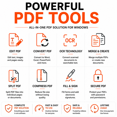 Nitro PDF Pro 2026 Lifetime License for Windows