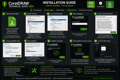CorelDRAW Technical Suite 2025 Lifetime License for Windows