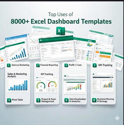 8000 Excel Dashboard Templates Bundle