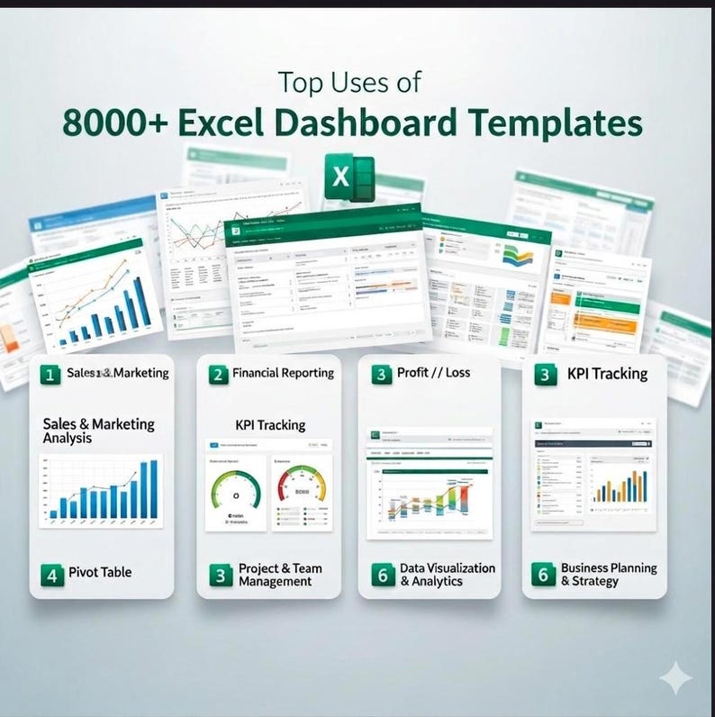 8000 Excel Dashboard Templates Bundle